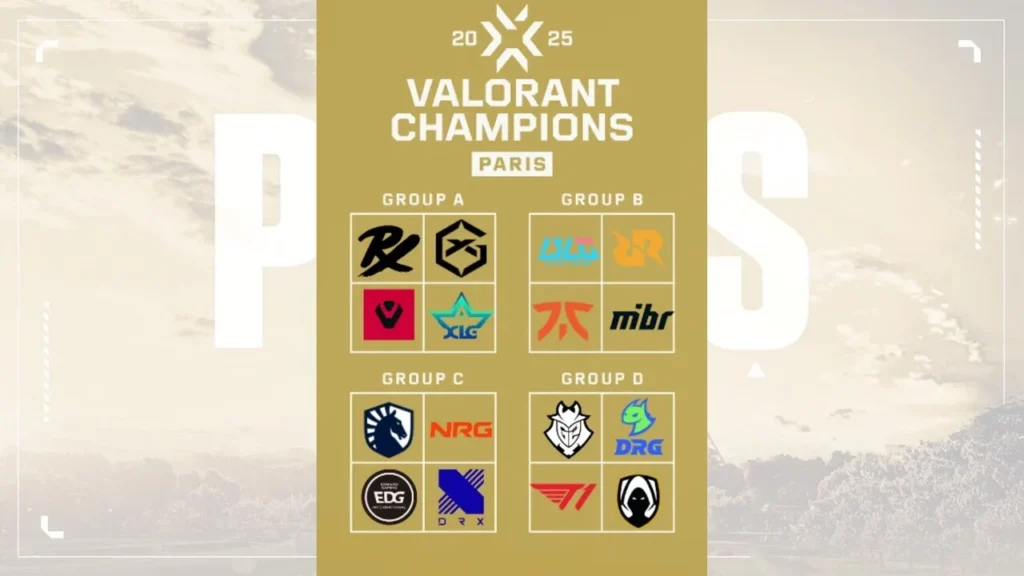 Groups Champions Paris 2025