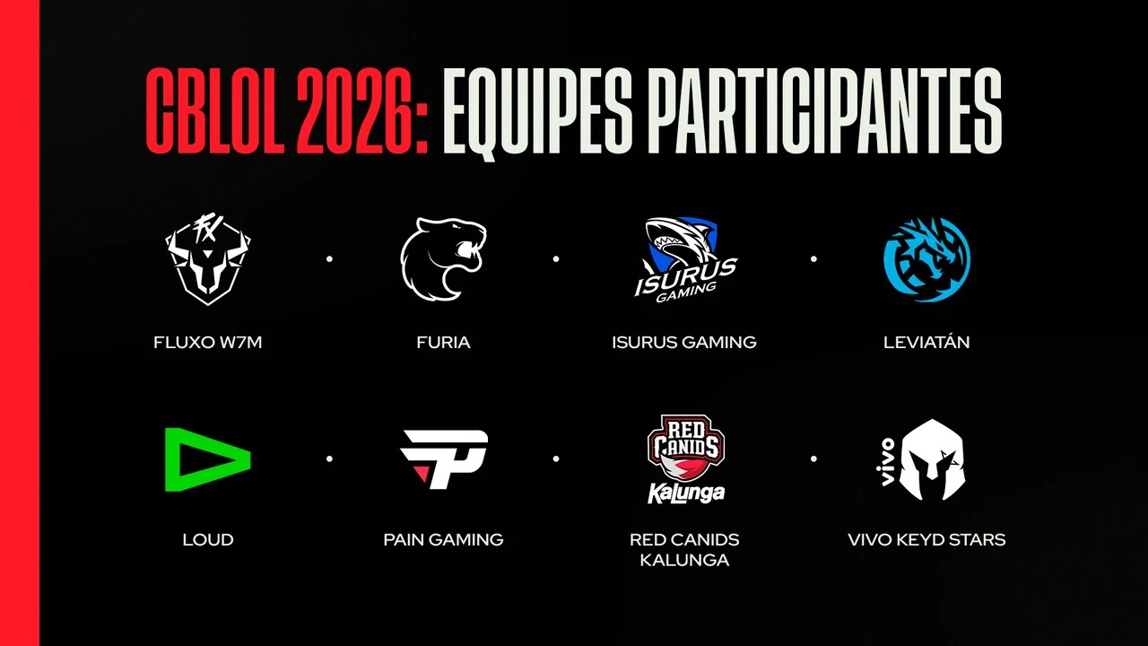 equipes copa cblol 2026