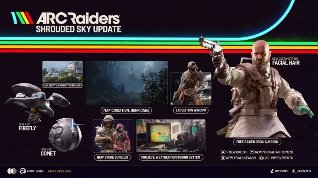 arc raiders update resume