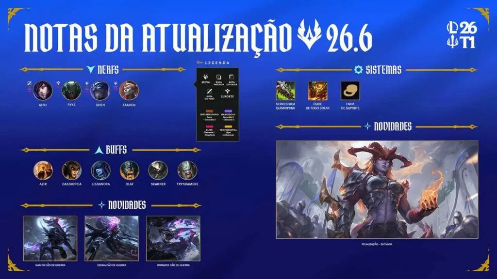 Shyvana Rework: Full Guide to the New League of Legends Update ...