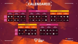 calendario vct 2026