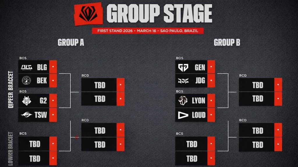 chave do First Stand 2026