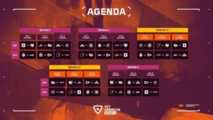 Calendário e confrontos do VCT