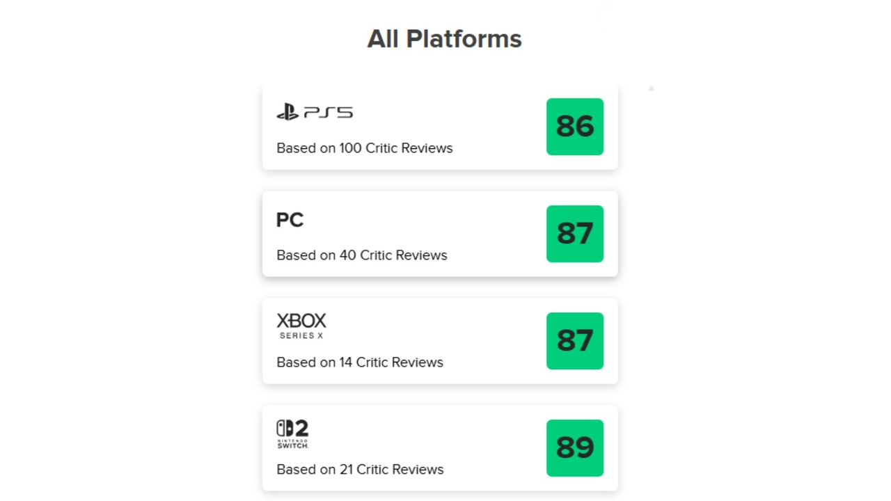 Notas no Metacritic Pragmata GOTY