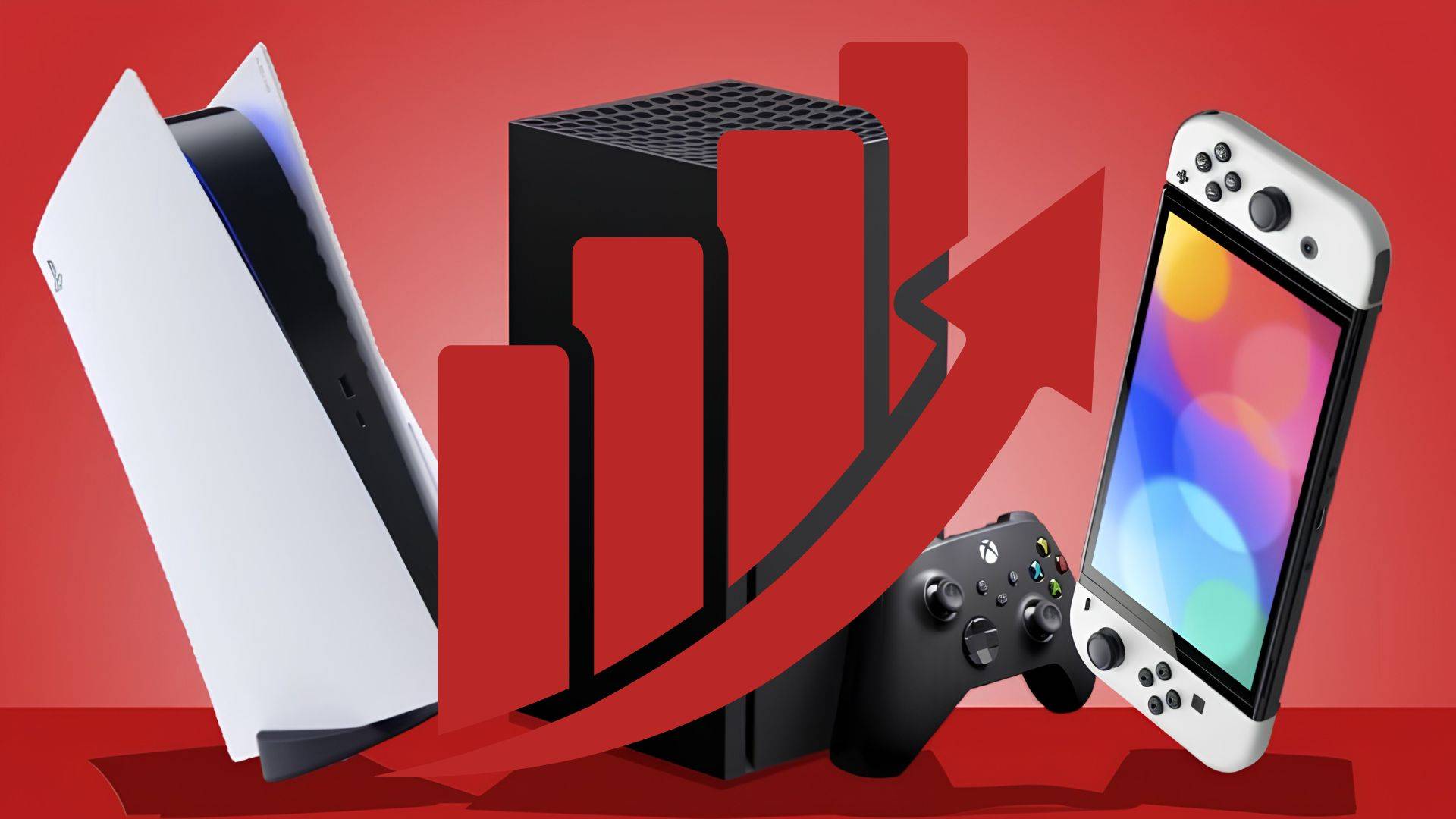 Console Price Increase The 2026 Memory Crisis ExitLag News Aumento Preco Consoles 2026 