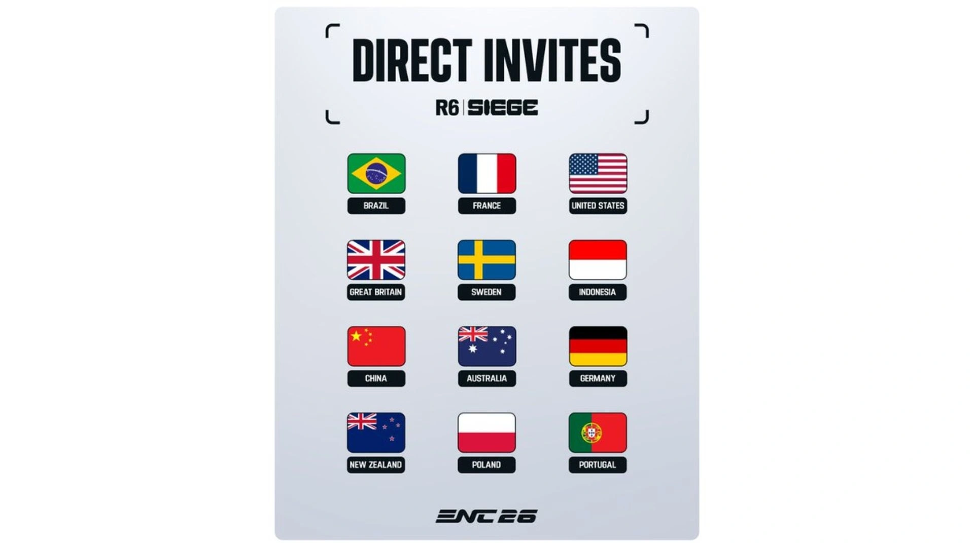 esports nations cup