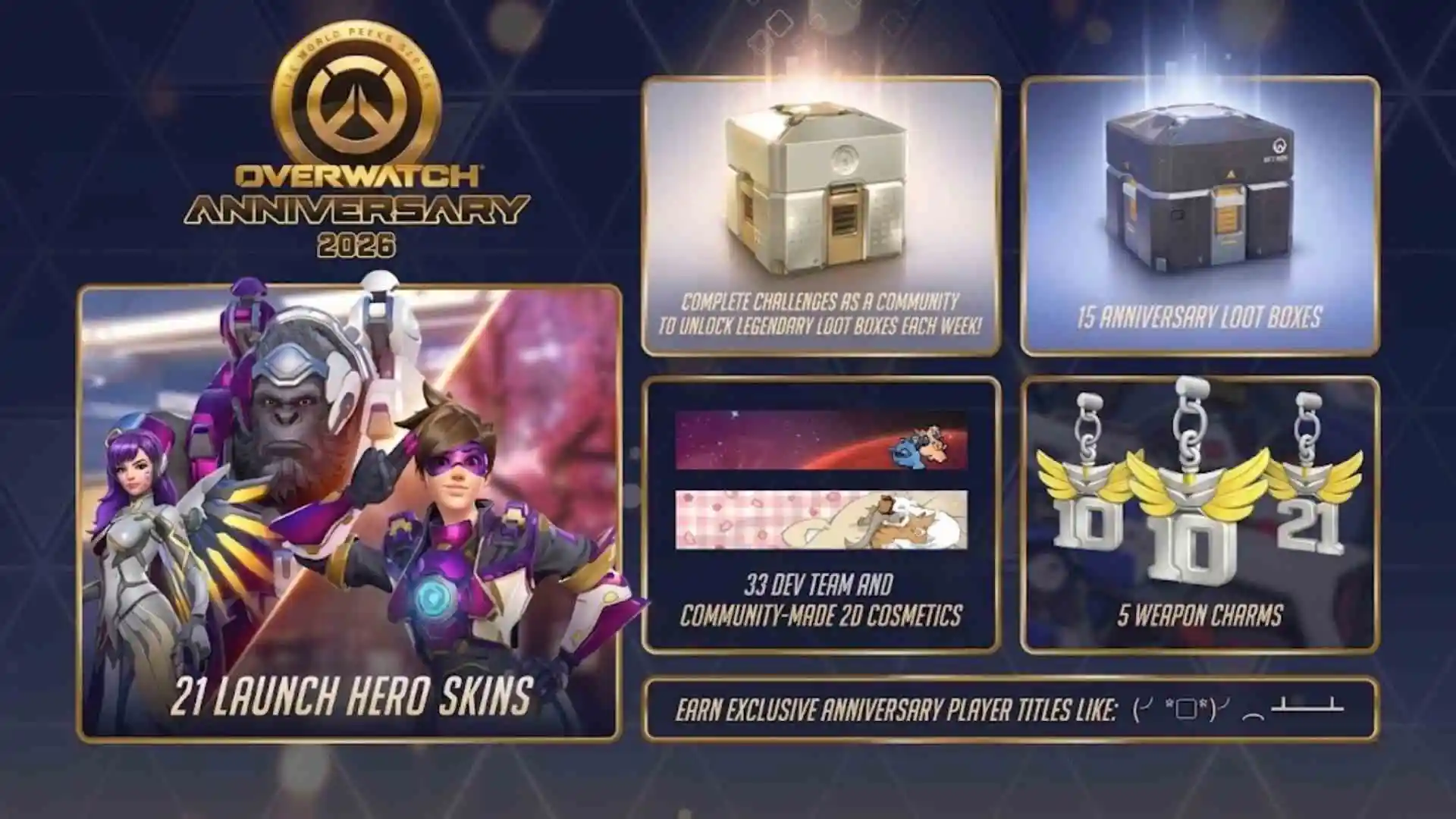 evento de aniversario overwatch