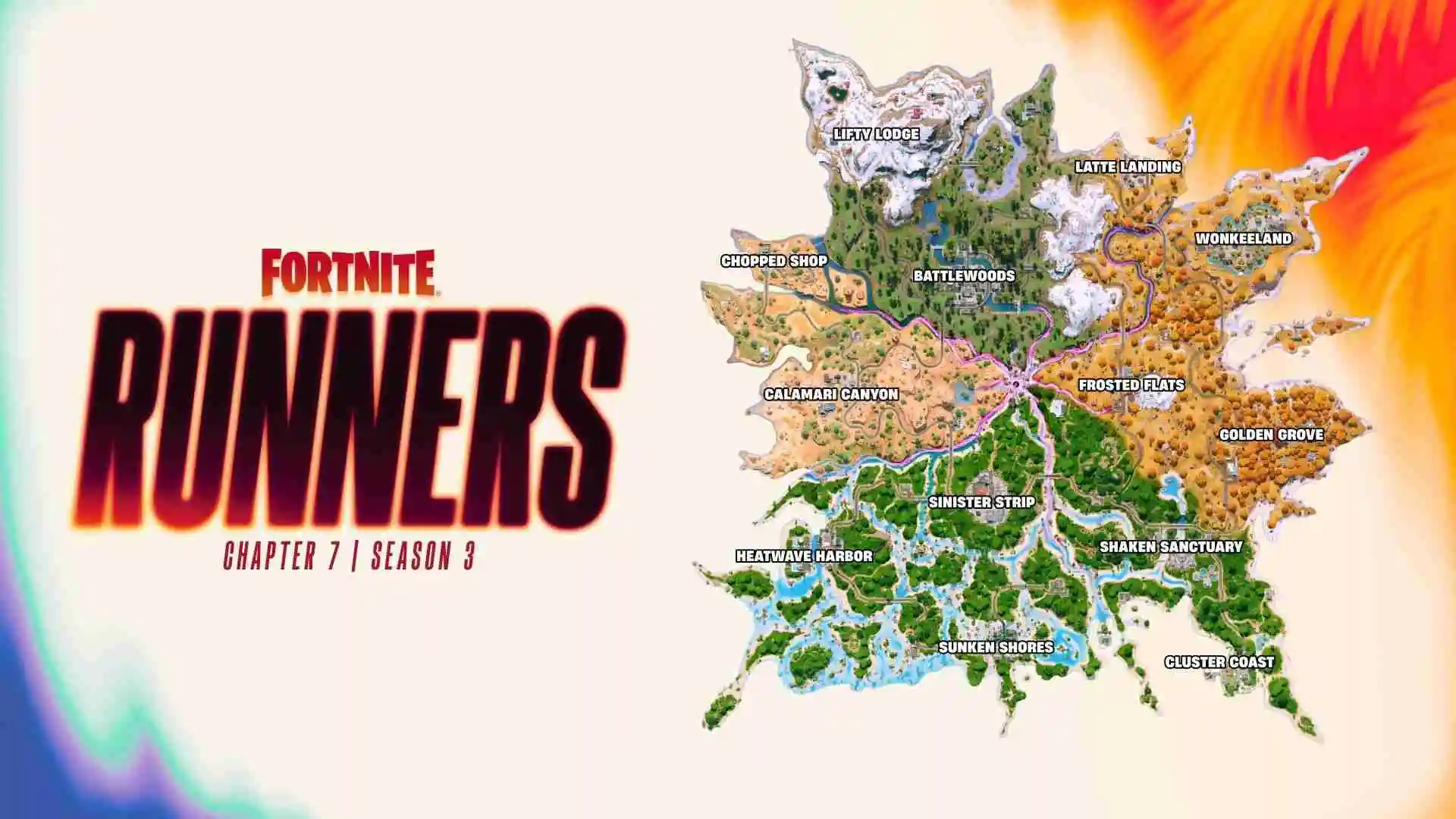 fortnite capitulo 7 da temporada 3